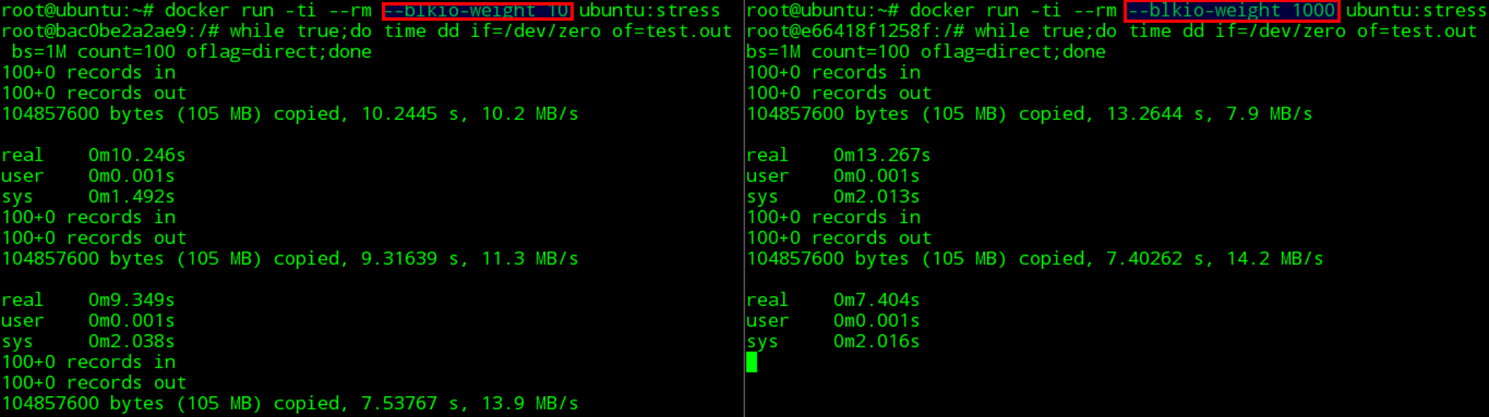 Docker(二十)-Docker容器CPU、memory资源限制
